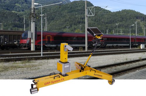 Carros y reglas de vías ferreas