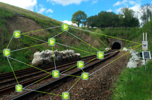 Imagen Pack control de vías férreas Senceive